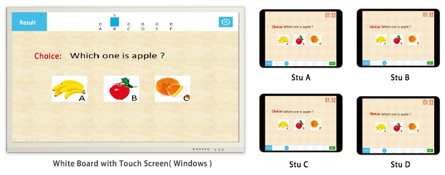 Evaluation -Multi-choice, True or False